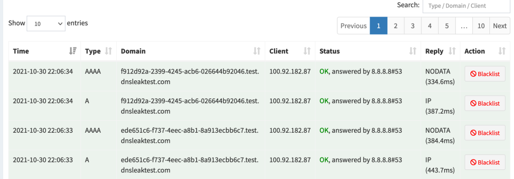 A screenshot from my pihole dashboard that shows requests to dnsleaktest.com made using Google DNS, but requests still pass through the pihole.